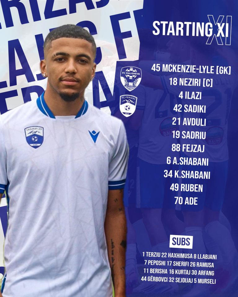 Ferizaj sfidohet nga Malisheva, publikohet formacioni zyrtar i “Ujqerve”